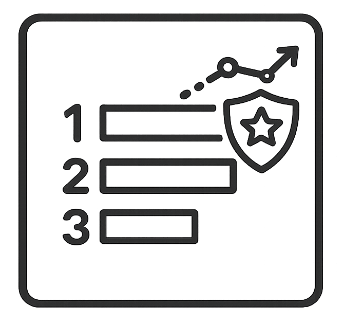 Актуальные рейтинги